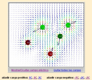 Campo el�ctrico de distibuci�n de cargas