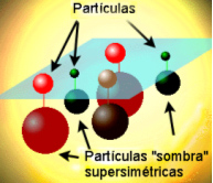Partículas supersimétricas