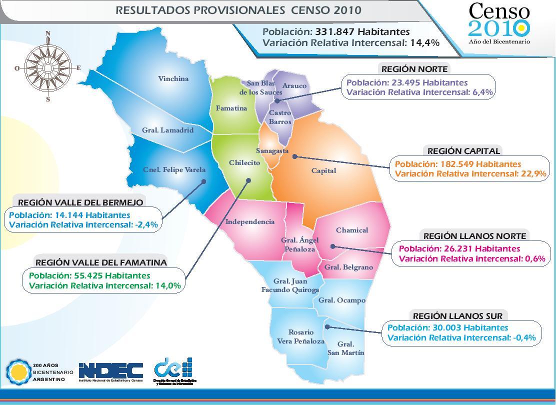 Resultados provisionales del Censo 2010, provincia de La Rioja Resultados provisionales del Censo 2010, provincia de La Rioja
