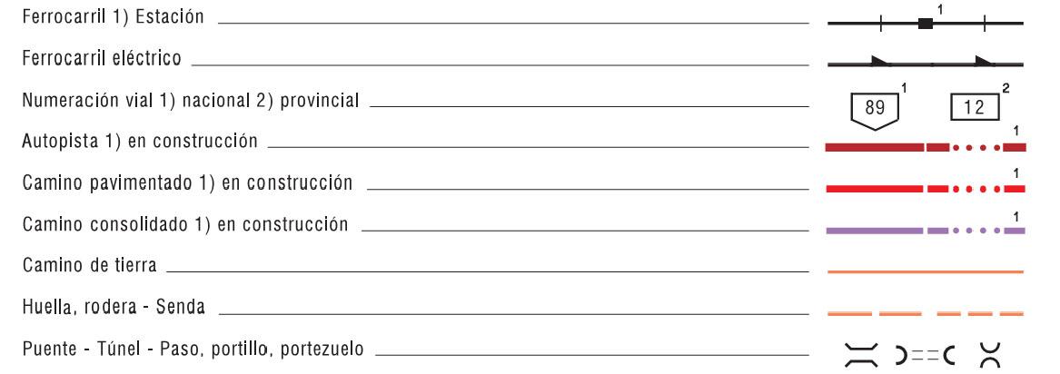 Cuadro que ilustra cómo se codifican las distintas vías de transporte en los mapas