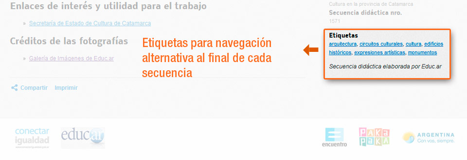 Etiquetas para navegación alternativa de las secuencias didácticas